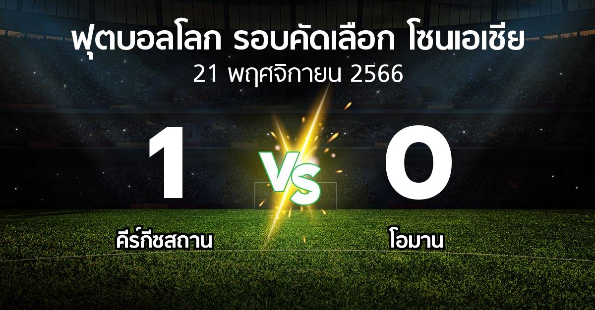 ผลบอล : คีร์กีซสถาน vs โอมาน (ฟุตบอลโลก-รอบคัดเลือก-โซนเอเชีย 2023-2025)