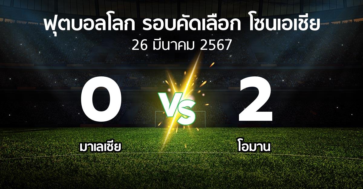ผลบอล : มาเลเซีย vs โอมาน (ฟุตบอลโลก-รอบคัดเลือก-โซนเอเชีย 2023-2025)