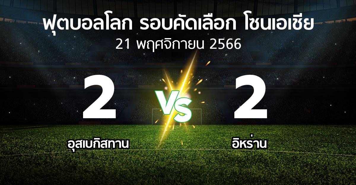 ผลบอล : อุสเบกิสทาน vs อิหร่าน (ฟุตบอลโลก-รอบคัดเลือก-โซนเอเชีย 2023-2025)