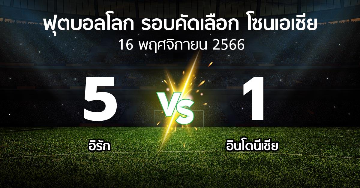 ผลบอล : อิรัก vs อินโดนีเซีย (ฟุตบอลโลก-รอบคัดเลือก-โซนเอเชีย 2023-2025)