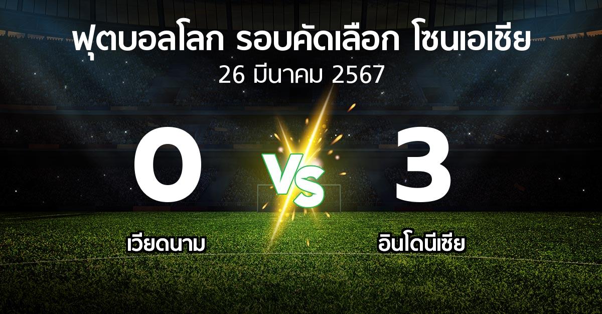 ผลบอล : เวียดนาม vs อินโดนีเซีย (ฟุตบอลโลก-รอบคัดเลือก-โซนเอเชีย 2023-2025)
