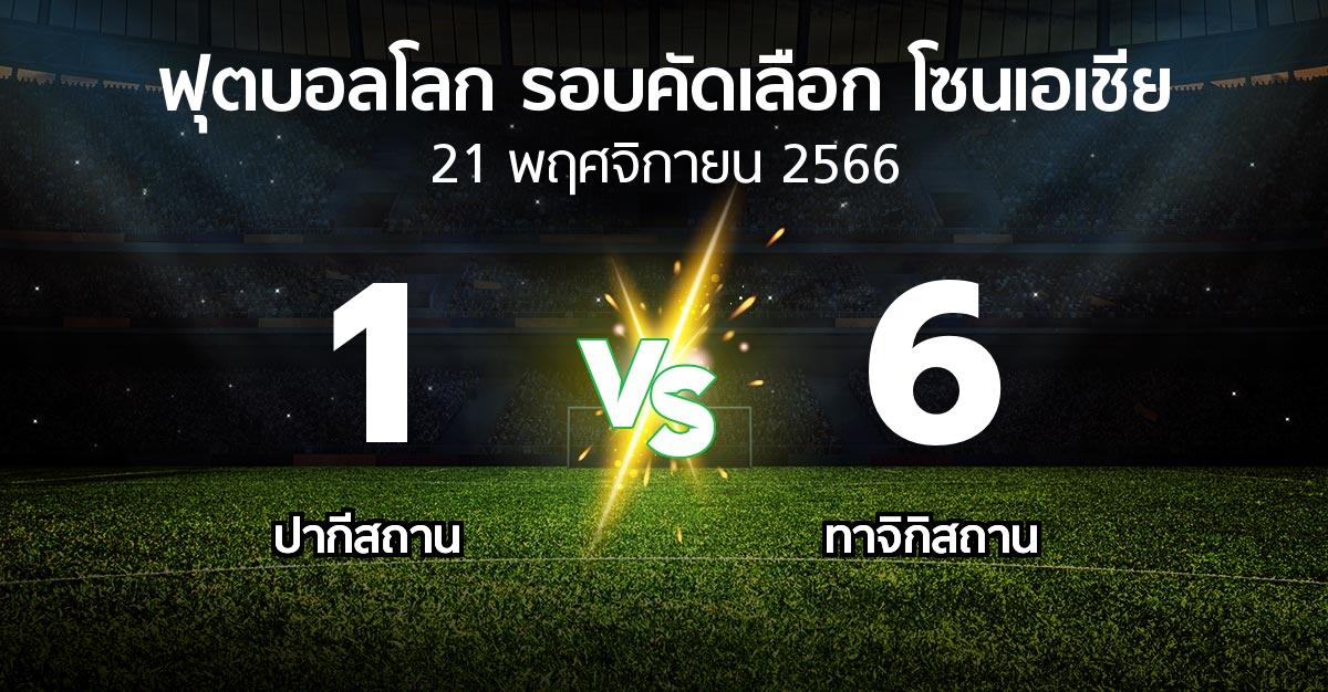 ผลบอล : ปากีสถาน vs ทาจิกิสถาน (ฟุตบอลโลก-รอบคัดเลือก-โซนเอเชีย 2023-2025)