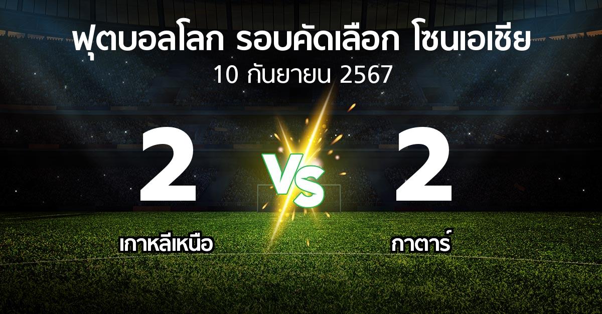 ผลบอล : เกาหลีเหนือ vs กาตาร์ (ฟุตบอลโลก-รอบคัดเลือก-โซนเอเชีย 2023-2025)