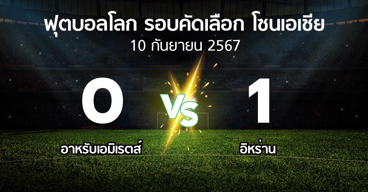 ผลบอล : อาหรับเอมิเรตส์ vs อิหร่าน (ฟุตบอลโลก-รอบคัดเลือก-โซนเอเชีย 2023-2025)