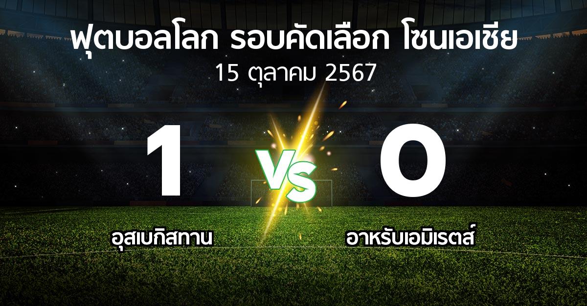 ผลบอล : อุสเบกิสทาน vs อาหรับเอมิเรตส์ (ฟุตบอลโลก-รอบคัดเลือก-โซนเอเชีย 2023-2025)