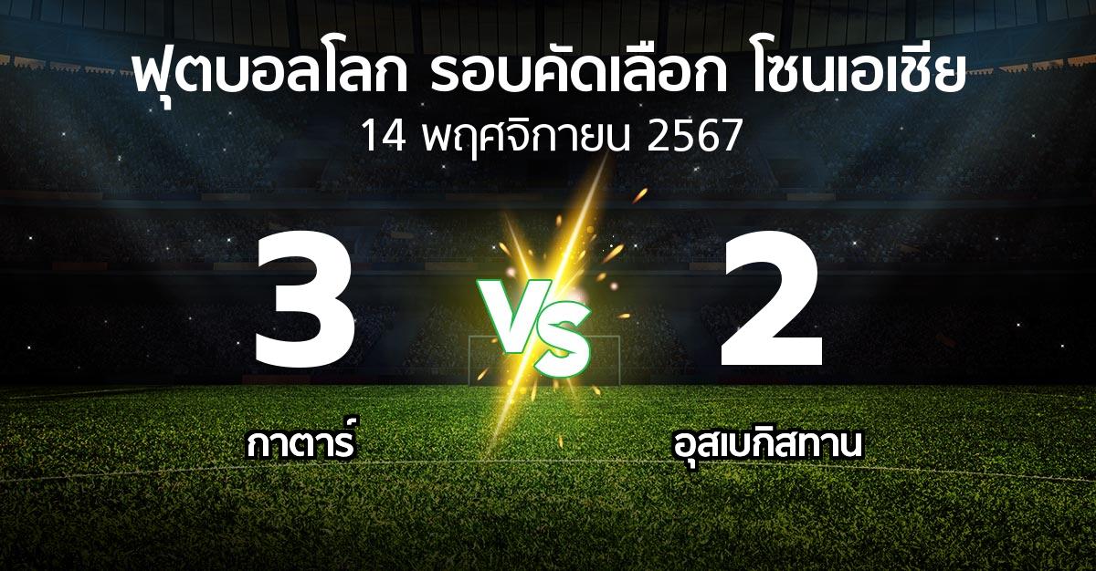 ผลบอล : กาตาร์ vs อุสเบกิสทาน (ฟุตบอลโลก-รอบคัดเลือก-โซนเอเชีย 2023-2025)