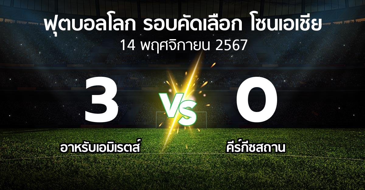 ผลบอล : อาหรับเอมิเรตส์ vs คีร์กีซสถาน (ฟุตบอลโลก-รอบคัดเลือก-โซนเอเชีย 2023-2025)