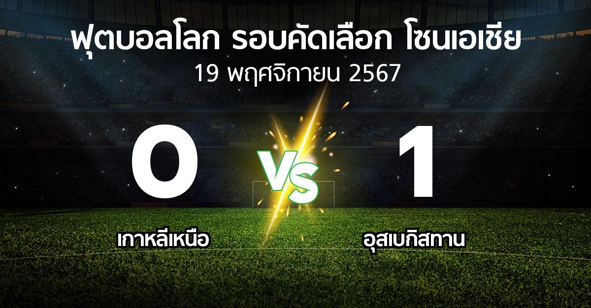 ผลบอล : เกาหลีเหนือ vs อุสเบกิสทาน (ฟุตบอลโลก-รอบคัดเลือก-โซนเอเชีย 2023-2025)