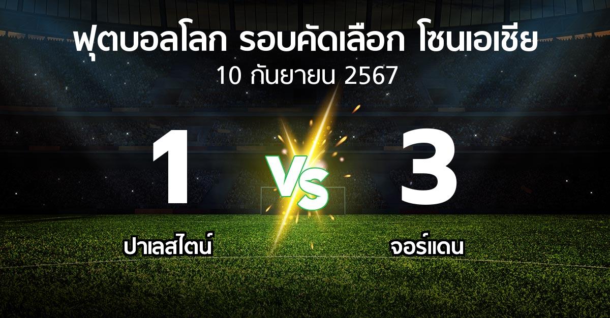 ผลบอล : ปาเลสไตน์ vs จอร์แดน (ฟุตบอลโลก-รอบคัดเลือก-โซนเอเชีย 2023-2025)