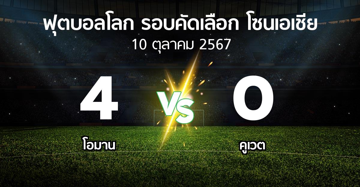 ผลบอล : โอมาน vs คูเวต (ฟุตบอลโลก-รอบคัดเลือก-โซนเอเชีย 2023-2025)