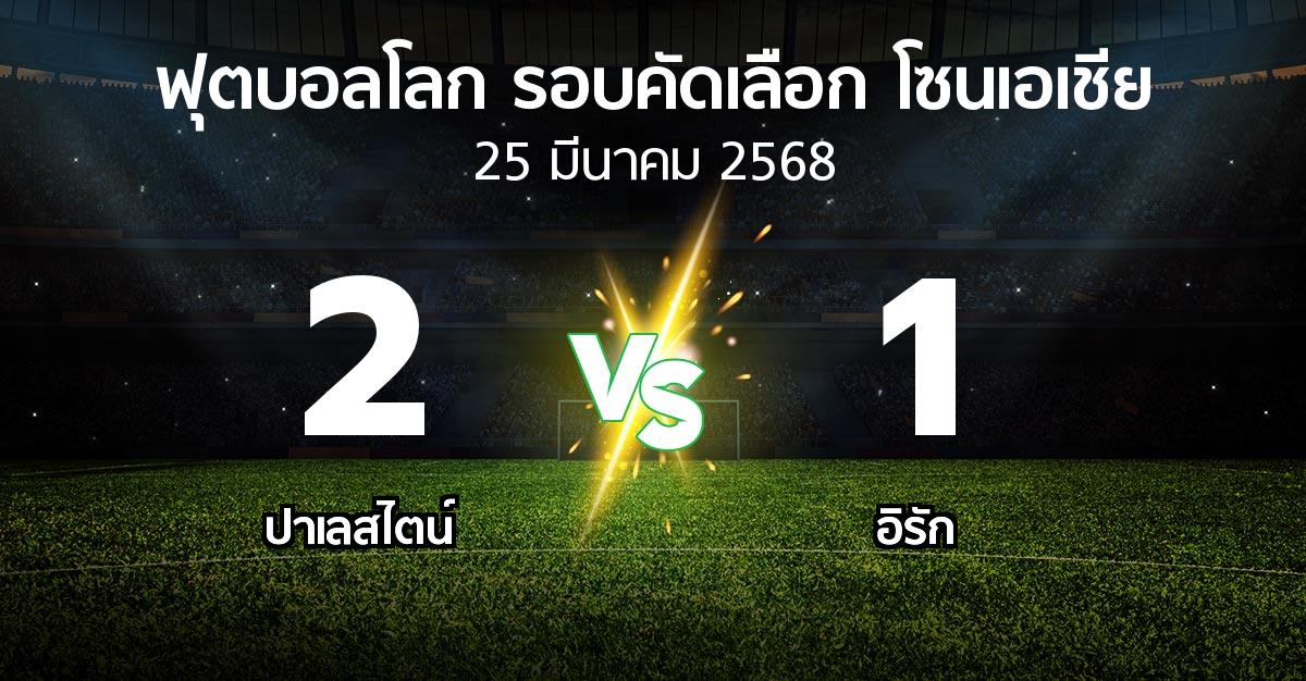 ผลบอล : ปาเลสไตน์ vs อิรัก (ฟุตบอลโลก-รอบคัดเลือก-โซนเอเชีย 2023-2025)