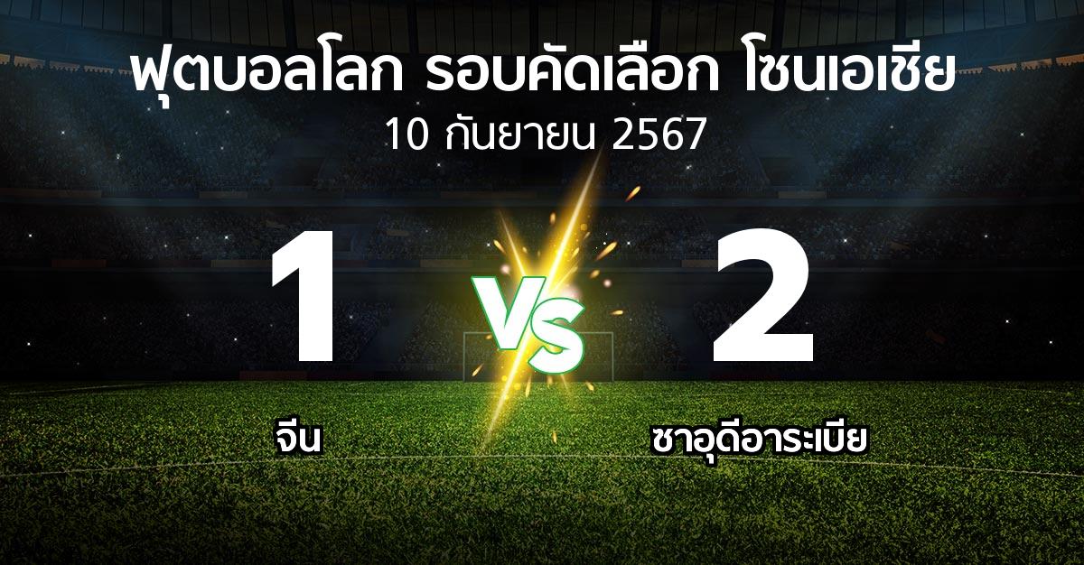 ผลบอล : จีน vs ซาอุดีอาระเบีย (ฟุตบอลโลก-รอบคัดเลือก-โซนเอเชีย 2023-2025)