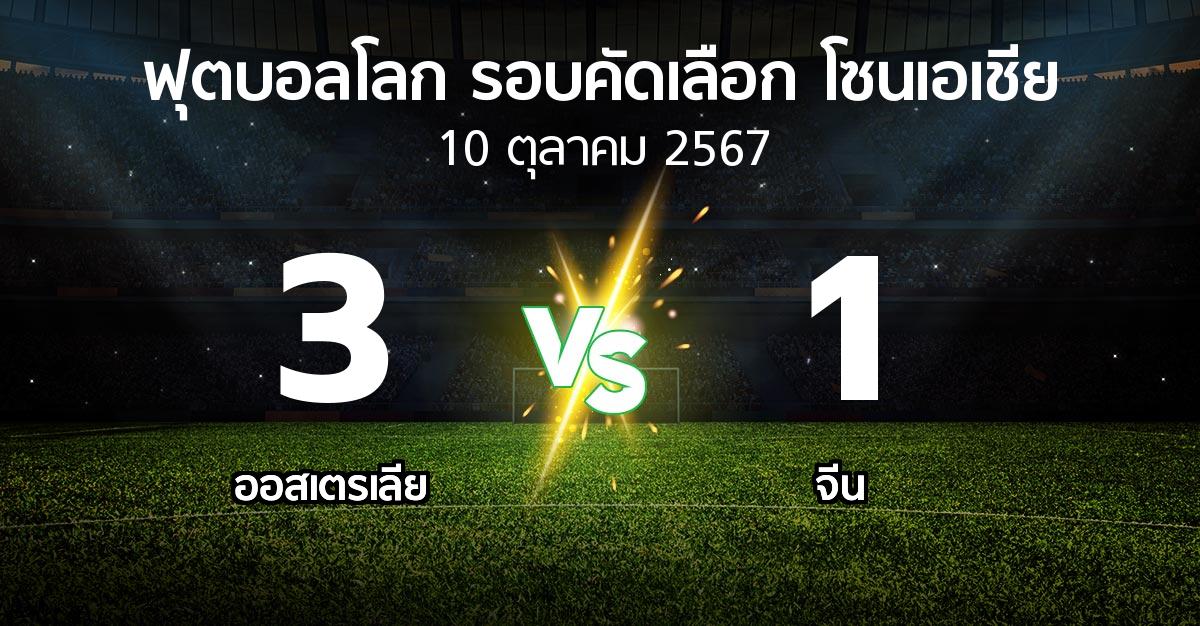 ผลบอล : ออสเตรเลีย vs จีน (ฟุตบอลโลก-รอบคัดเลือก-โซนเอเชีย 2023-2025)