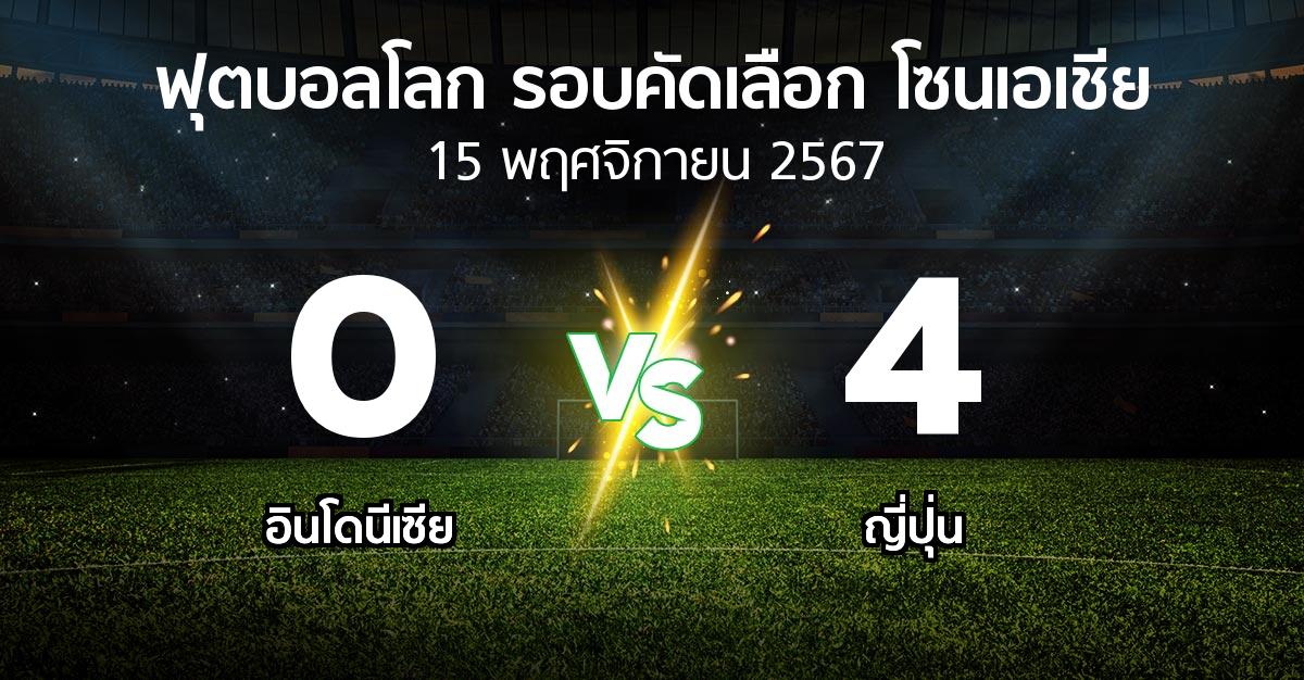 ผลบอล : อินโดนีเซีย vs ญี่ปุ่น (ฟุตบอลโลก-รอบคัดเลือก-โซนเอเชีย 2023-2025)