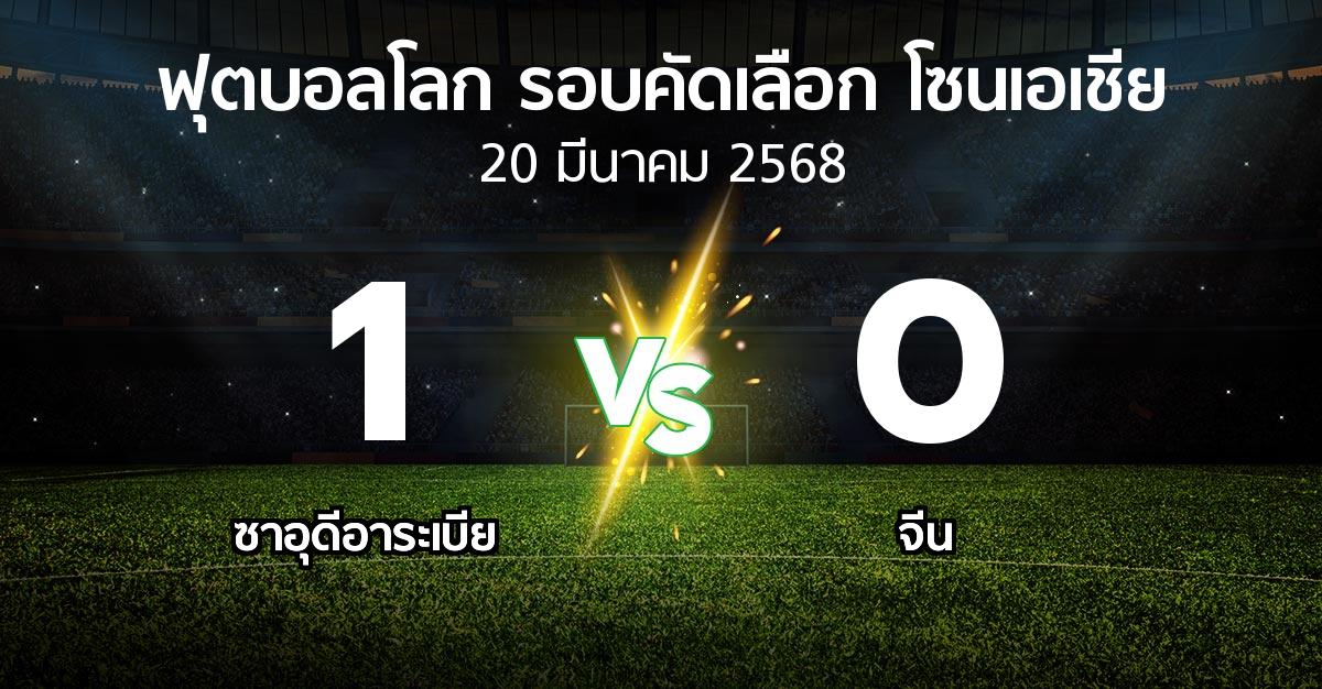 ผลบอล : ซาอุดีอาระเบีย vs จีน (ฟุตบอลโลก-รอบคัดเลือก-โซนเอเชีย 2023-2025)
