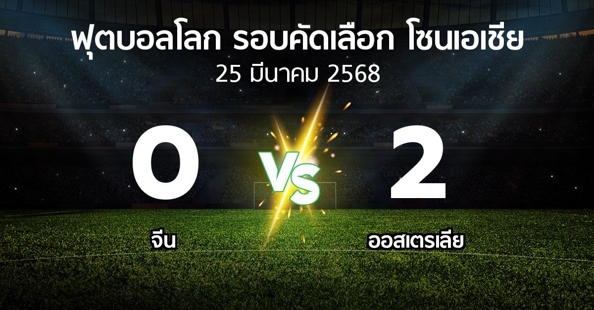 ผลบอล : จีน vs ออสเตรเลีย (ฟุตบอลโลก-รอบคัดเลือก-โซนเอเชีย 2023-2025)