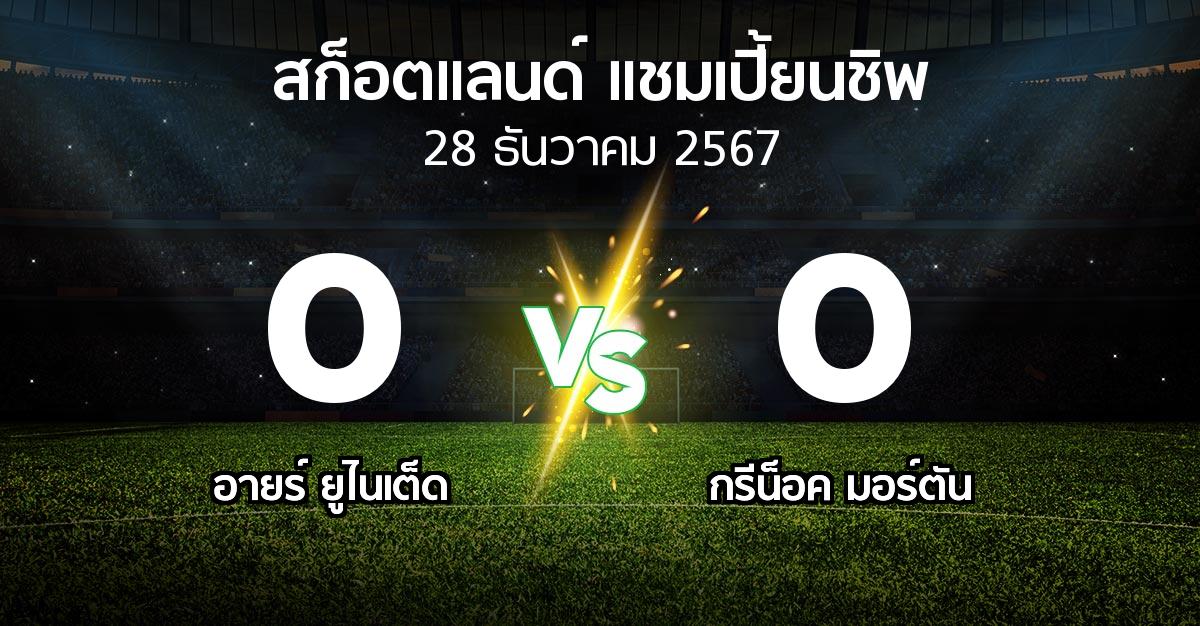 ผลบอล : อายร์ ยูไนเต็ด vs กรีน็อค มอร์ตัน (สก็อตแลนด์-แชมเปี้ยนชิพ 2024-2025)