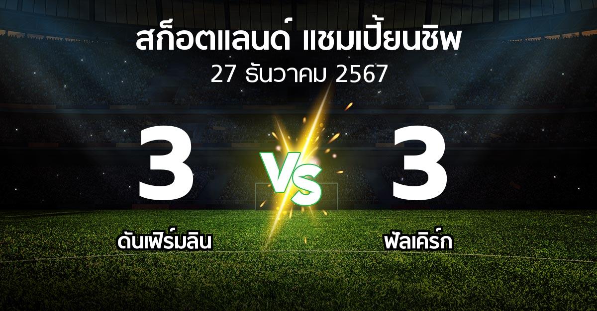 ผลบอล : ดันเฟิร์มลิน vs ฟัลเคิร์ก (สก็อตแลนด์-แชมเปี้ยนชิพ 2024-2025)