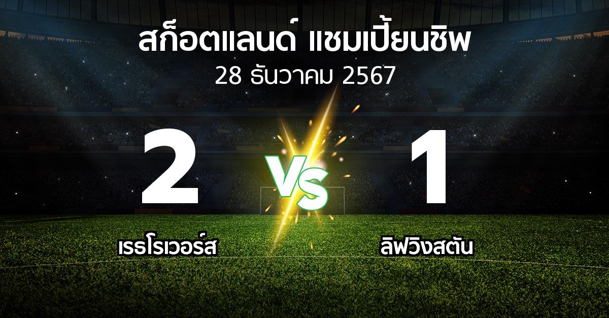 ผลบอล : เรธโรเวอร์ส vs ลิฟวิงสตัน (สก็อตแลนด์-แชมเปี้ยนชิพ 2024-2025)