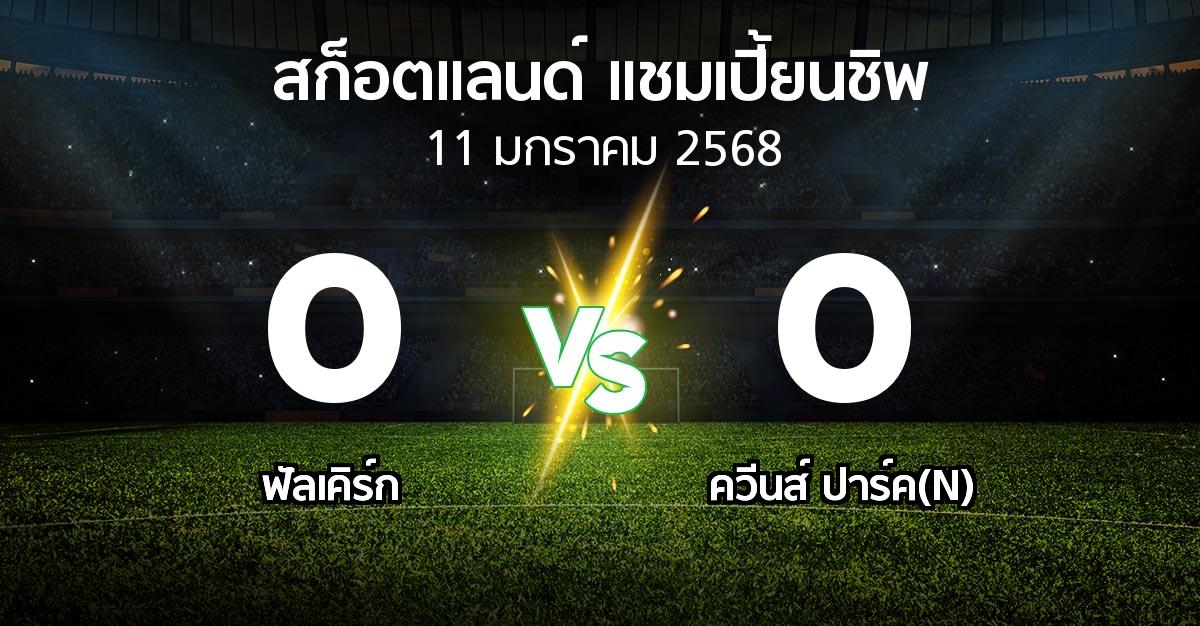 ผลบอล : ฟัลเคิร์ก vs ควีนส์ ปาร์ค(N) (สก็อตแลนด์-แชมเปี้ยนชิพ 2024-2025)