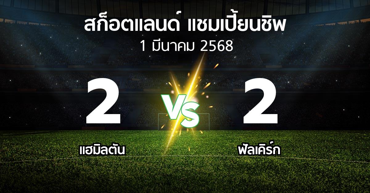 ผลบอล : แฮมิลตัน vs ฟัลเคิร์ก (สก็อตแลนด์-แชมเปี้ยนชิพ 2024-2025)