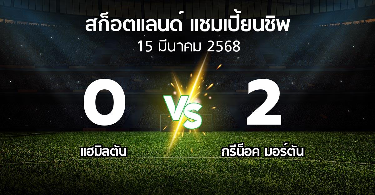 ผลบอล : แฮมิลตัน vs กรีน็อค มอร์ตัน (สก็อตแลนด์-แชมเปี้ยนชิพ 2024-2025)