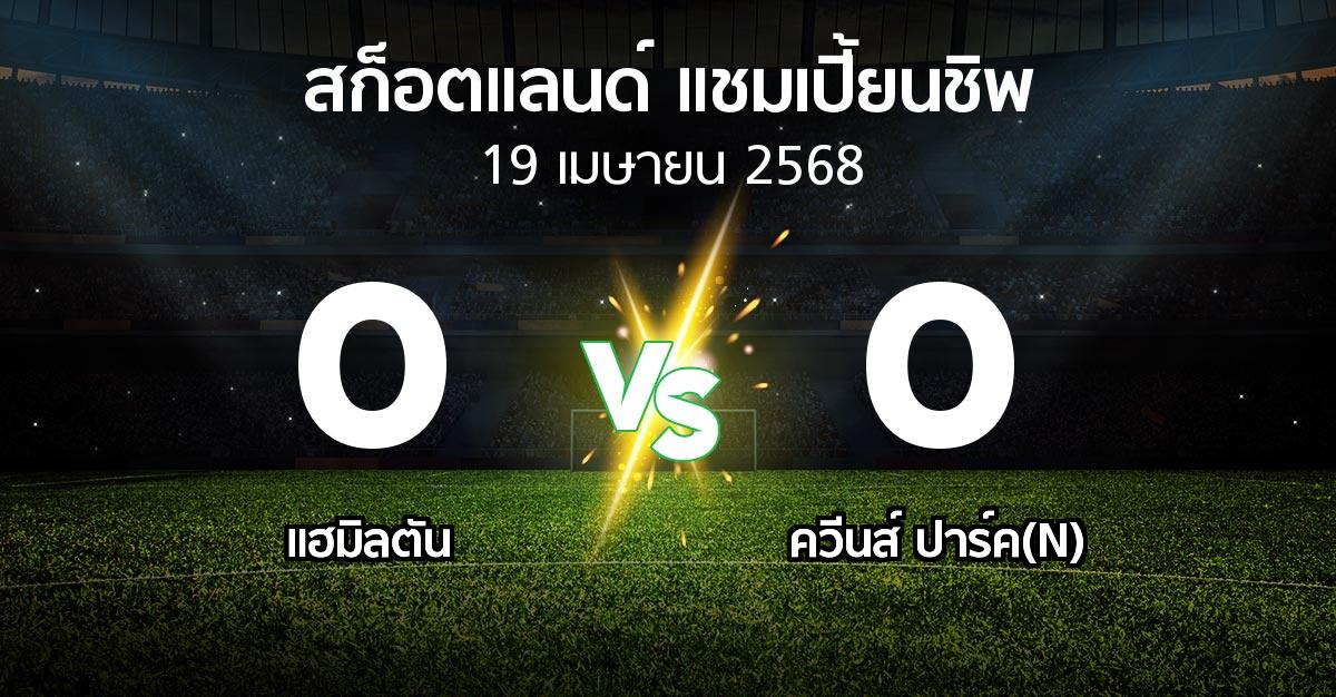 ผลบอล : แฮมิลตัน vs ควีนส์ ปาร์ค(N) (สก็อตแลนด์-แชมเปี้ยนชิพ 2024-2025)