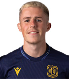 Luke McCowan (Scottish Premier League 2024-2025)