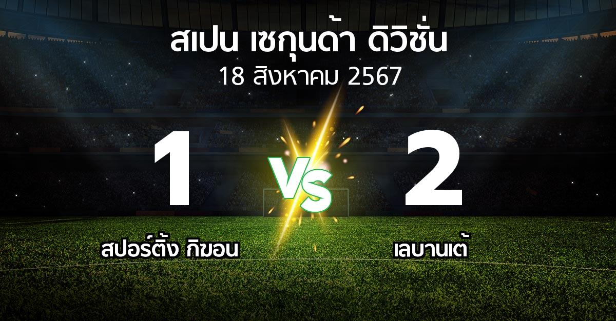 ผลบอล : สปอร์ติ้ง กิฆอน vs เลบานเต้ (สเปน-เซกุนด้า-ดิวิชั่น 2024-2025)