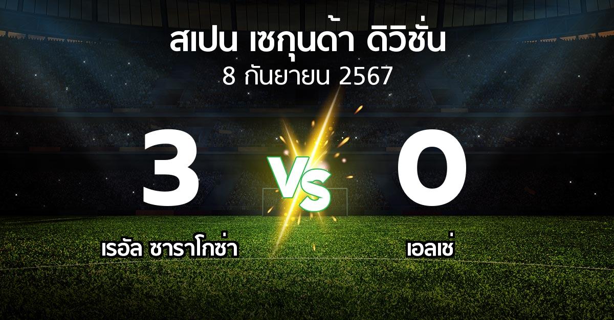 ผลบอล : เรอัล ซาราโกซ่า vs เอลเช่ (สเปน-เซกุนด้า-ดิวิชั่น 2024-2025)