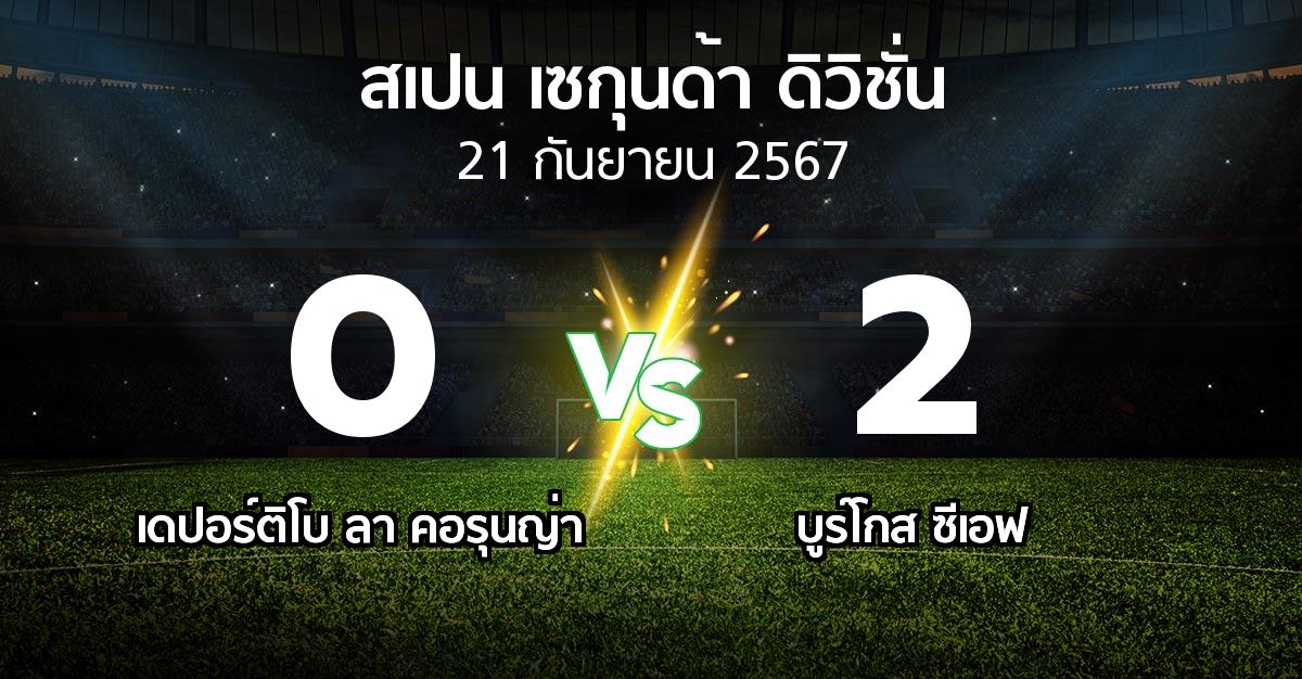 ผลบอล : เดปอร์ติโบ ลา คอรุนญ่า vs บูร์โกส ซีเอฟ (สเปน-เซกุนด้า-ดิวิชั่น 2024-2025)