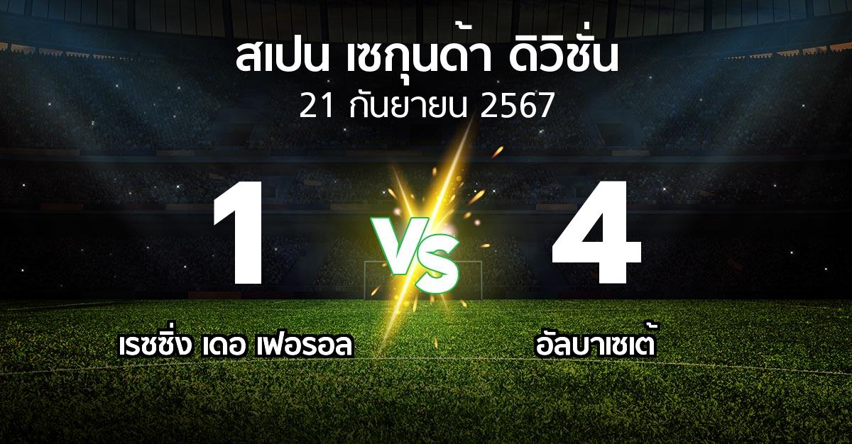 ผลบอล : เรซซิ่ง เดอ เฟอรอล vs อัลบาเซเต้ (สเปน-เซกุนด้า-ดิวิชั่น 2024-2025)