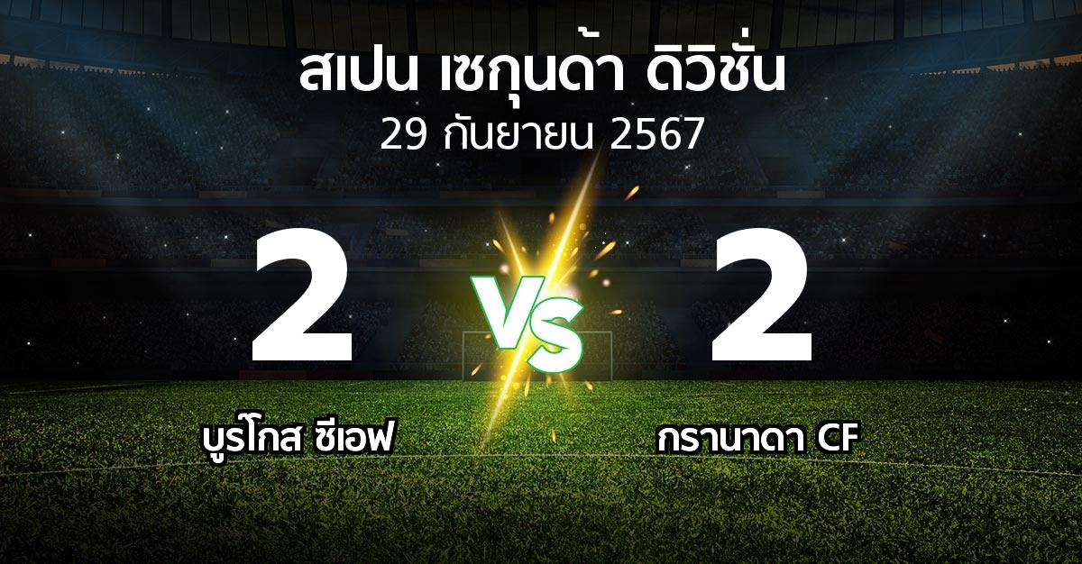 ผลบอล : บูร์โกส ซีเอฟ vs กรานาดา (สเปน-เซกุนด้า-ดิวิชั่น 2024-2025)