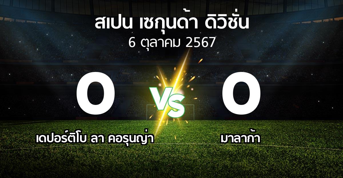 ผลบอล : เดปอร์ติโบ ลา คอรุนญ่า vs มาลาก้า (สเปน-เซกุนด้า-ดิวิชั่น 2024-2025)