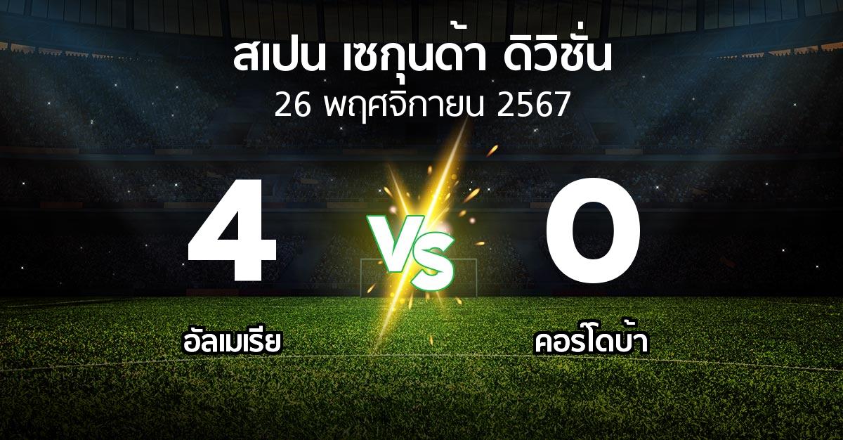 ผลบอล : อัลเมเรีย vs คอร์โดบ้า (สเปน-เซกุนด้า-ดิวิชั่น 2024-2025)