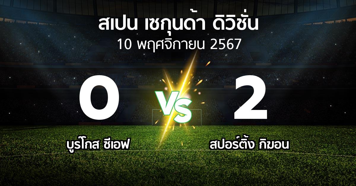 ผลบอล : บูร์โกส ซีเอฟ vs สปอร์ติ้ง กิฆอน (สเปน-เซกุนด้า-ดิวิชั่น 2024-2025)