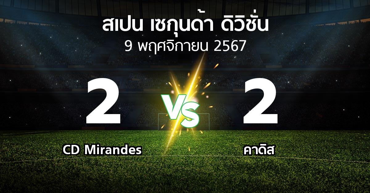 ผลบอล : CD Mirandes vs คาดิส (สเปน-เซกุนด้า-ดิวิชั่น 2024-2025)