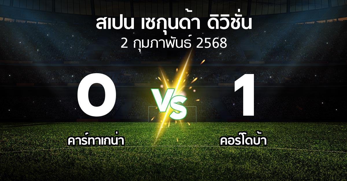 ผลบอล : คาร์ทาเกน่า vs คอร์โดบ้า (สเปน-เซกุนด้า-ดิวิชั่น 2024-2025)