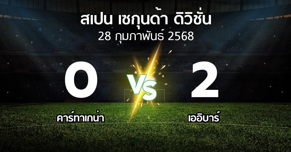ผลบอล : คาร์ทาเกน่า vs เออิบาร์ (สเปน-เซกุนด้า-ดิวิชั่น 2024-2025)