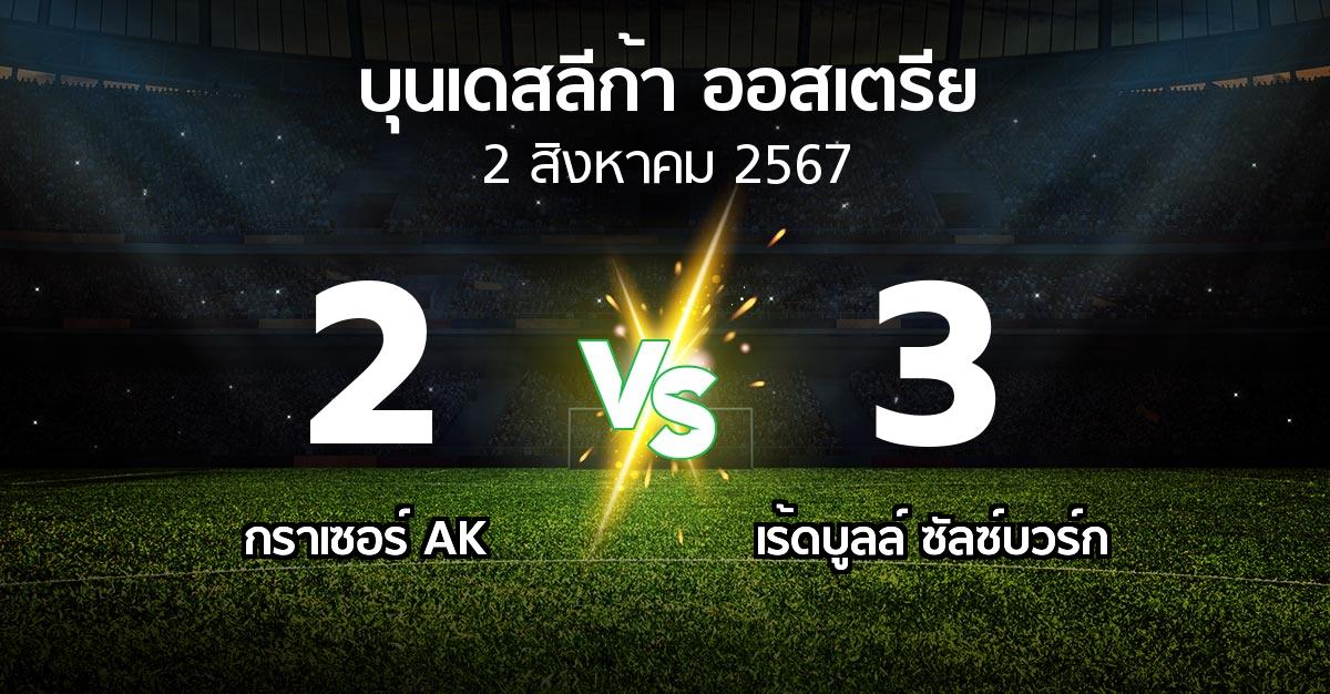 ผลบอล : กราเซอร์ AK vs เร้ดบูลล์ ซัลซ์บวร์ก (บุนเดสลีก้า-ออสเตรีย 2024-2025)