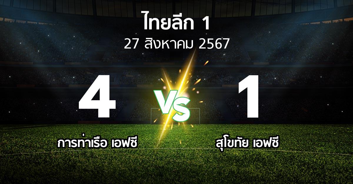 ผลบอล : การท่าเรือ เอฟซี vs สุโขทัย เอฟซี (ไทยลีก 1 2024-2025)