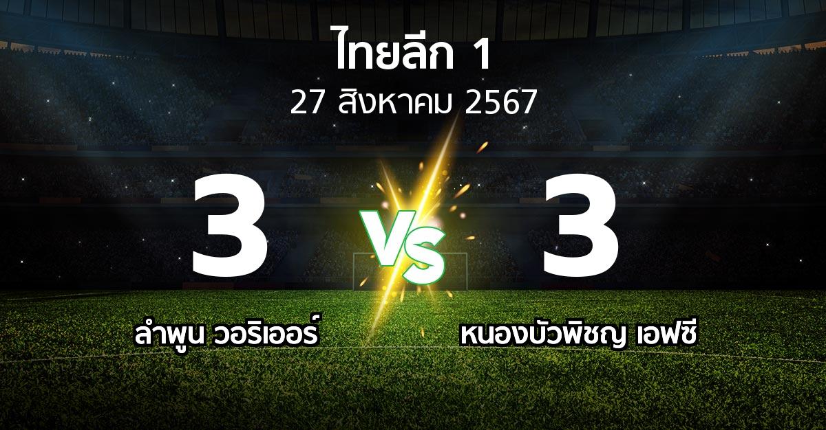 โปรแกรมบอล : ลำพูน วอริเออร์ vs หนองบัวพิชญ เอฟซี (ไทยลีก 1 2024-2025)