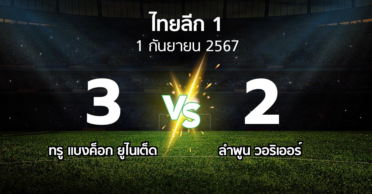 ผลบอล : ทรู แบงค็อก ยูไนเต็ด vs ลำพูน วอริเออร์ (ไทยลีก 1 2024-2025)