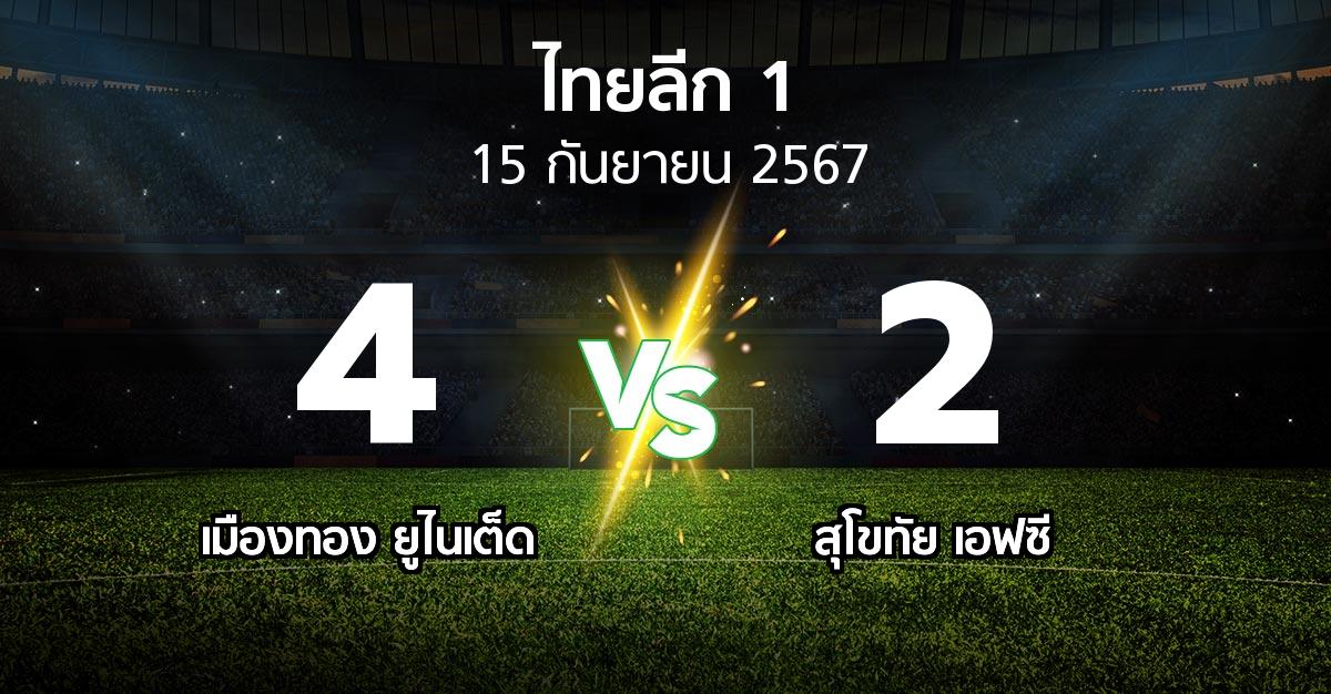 ผลบอล : เมืองทอง ยูไนเต็ด vs สุโขทัย เอฟซี (ไทยลีก 1 2024-2025)