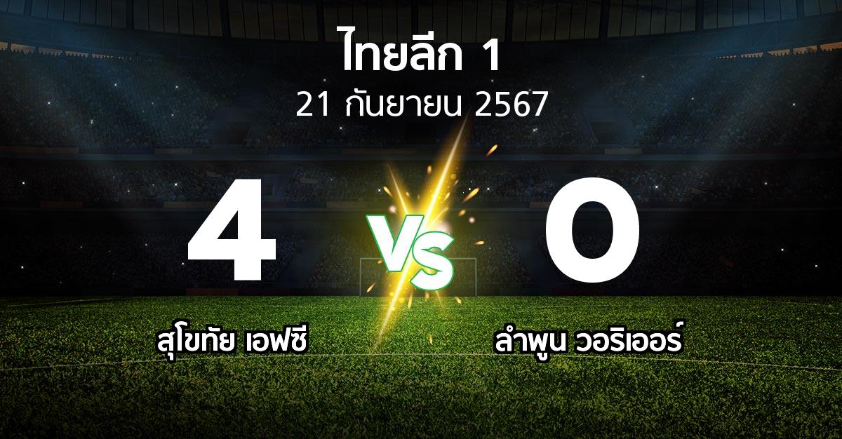 ผลบอล : สุโขทัย เอฟซี vs ลำพูน วอริเออร์ (ไทยลีก 1 2024-2025)