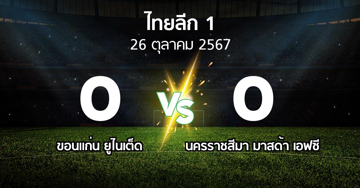 ผลบอล : ขอนแก่น ยูไนเต็ด vs นครราชสีมา มาสด้า เอฟซี (ไทยลีก 1 2024-2025)