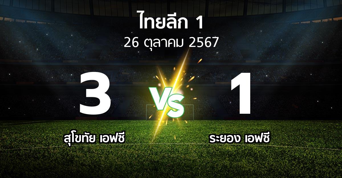 ผลบอล : สุโขทัย เอฟซี vs ระยอง เอฟซี (ไทยลีก 1 2024-2025)