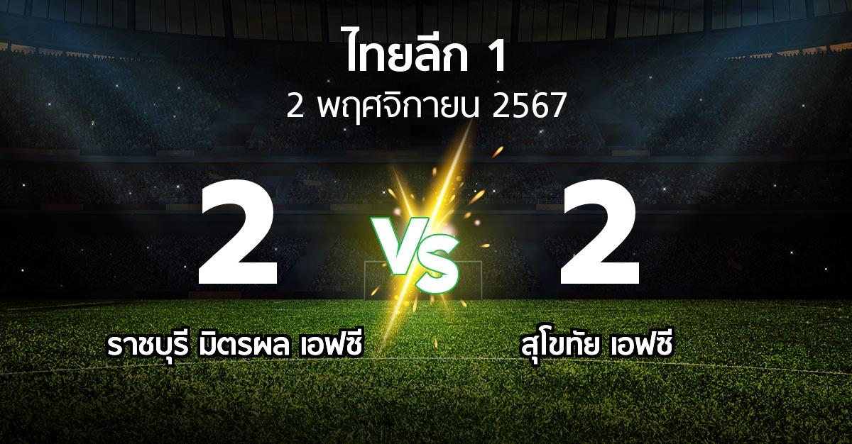 ผลบอล : ราชบุรี มิตรผล เอฟซี vs สุโขทัย เอฟซี (ไทยลีก 1 2024-2025)