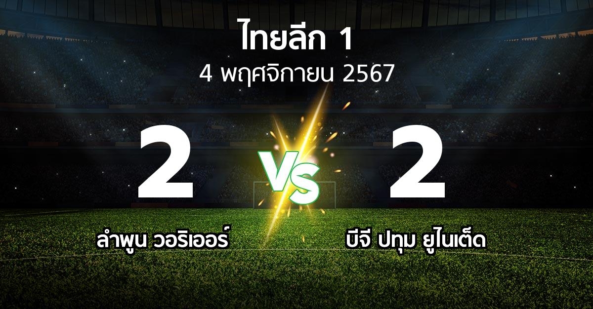 ผลบอล : ลำพูน วอริเออร์ vs บีจี ปทุม ยูไนเต็ด (ไทยลีก 1 2024-2025)