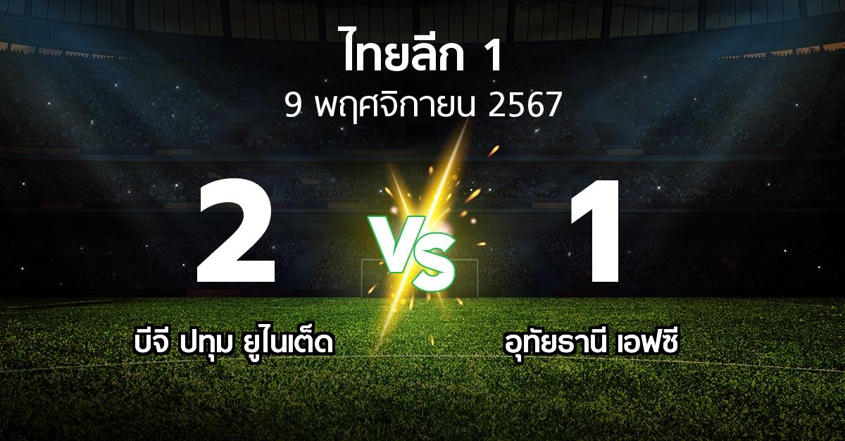 ผลบอล : บีจี ปทุม ยูไนเต็ด vs อุทัยธานี เอฟซี (ไทยลีก 1 2024-2025)